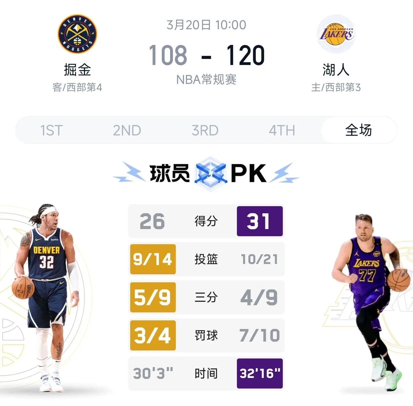 鹈鹕全队出现回勇，稳扎稳打战胜森林狼的简单介绍