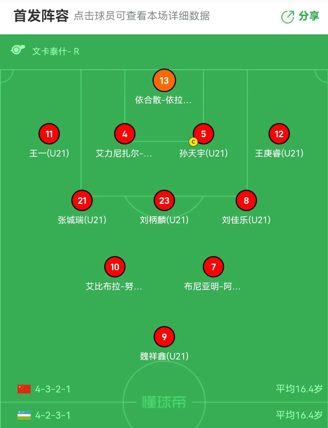 国家队备战世界杯,战术布局合理备战全面的简单介绍 国家队备战世界杯,战术布局合理备战全面的简单介绍