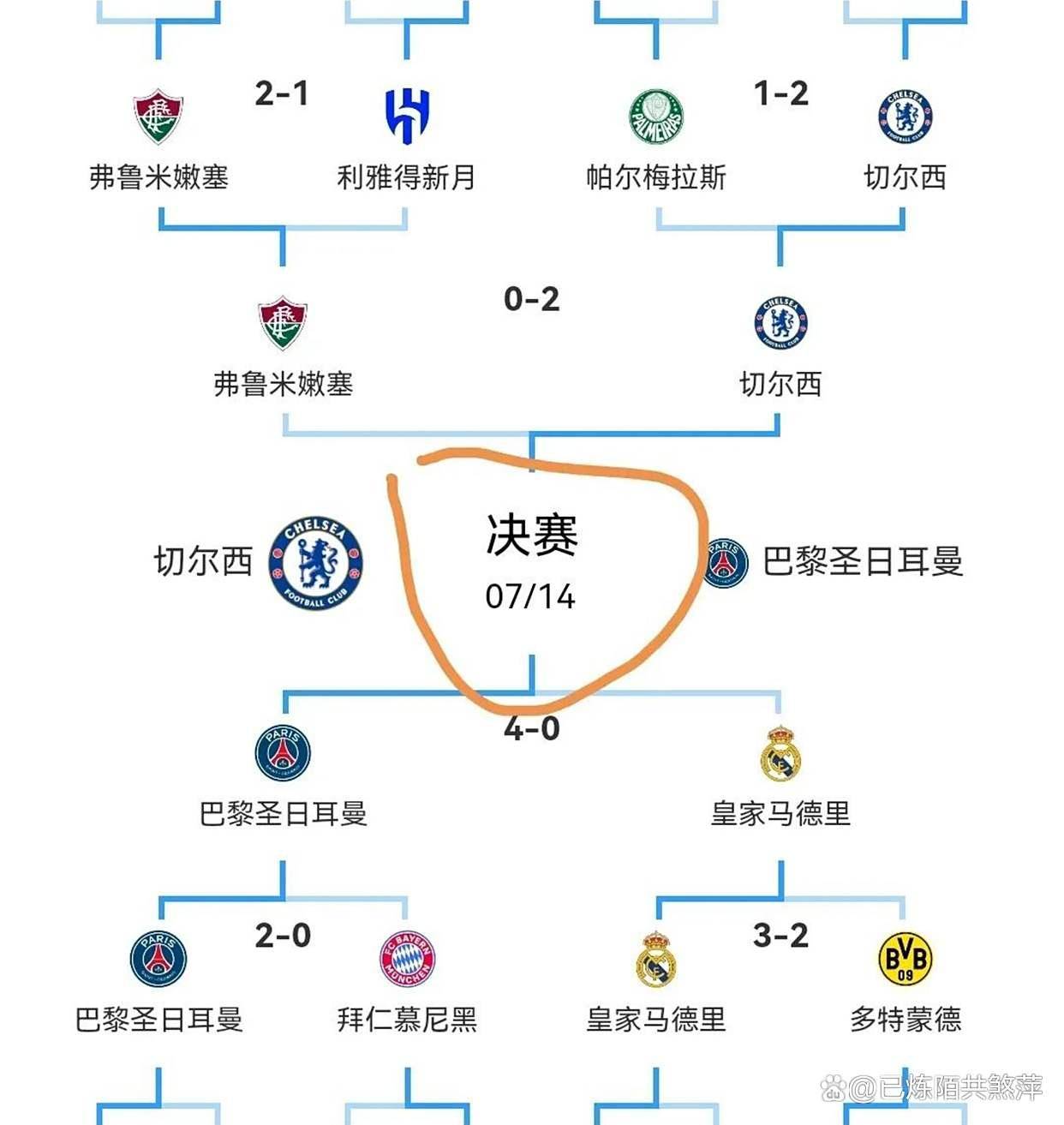 开云体育-切尔西逆转淘汰AC米兰，晋级欧冠四强的简单介绍