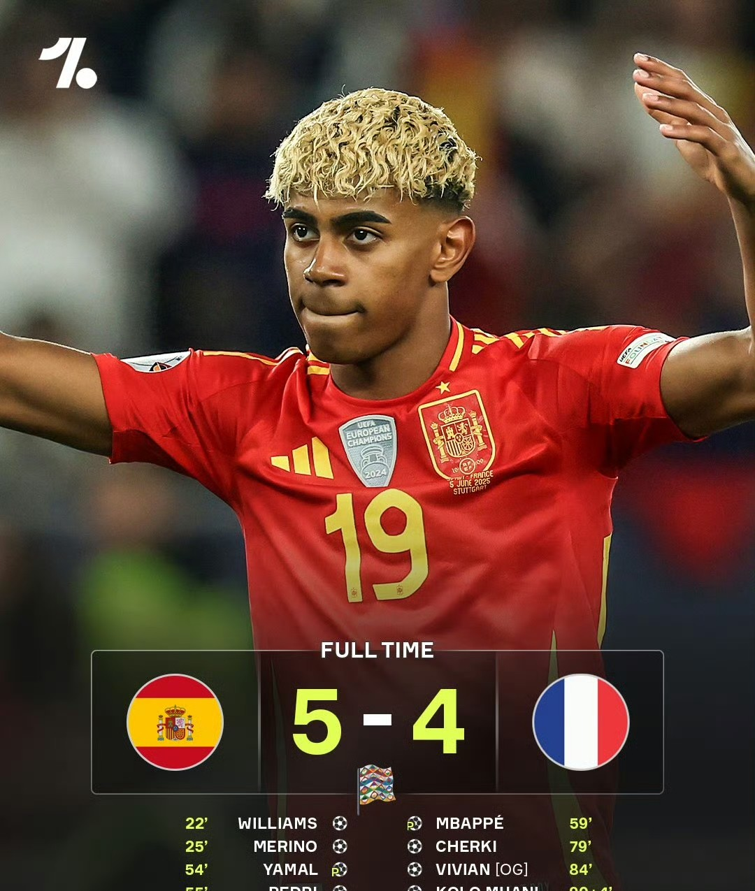 巴尔韦德梅开二度，西班牙大胜罗马尼亚的简单介绍