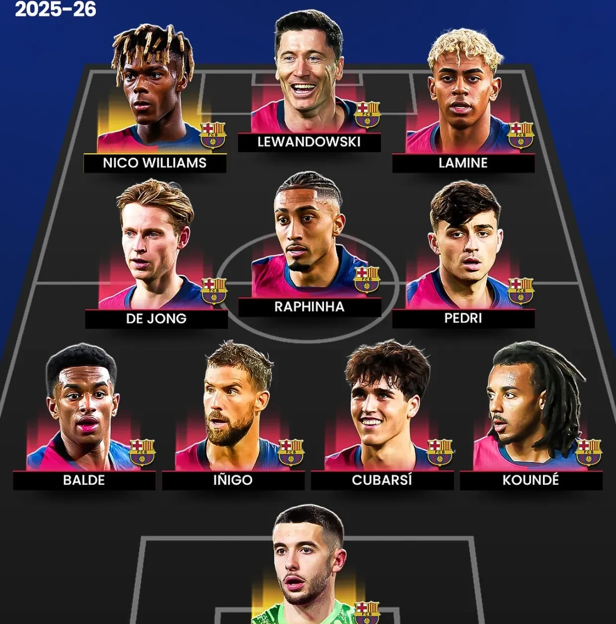 巴尔韦德梅开二度，西班牙大胜罗马尼亚的简单介绍