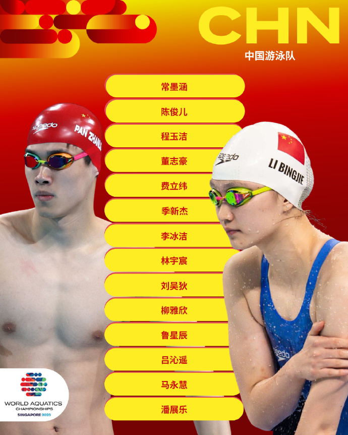 中国游泳运动员创造新世界纪录,夺冠 中国游泳运动员创造新世界纪录,夺冠