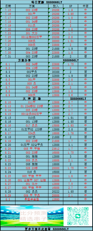 开云体育直播-南安普顿逼平沃特福德，积分榜上稳定形势的简单介绍