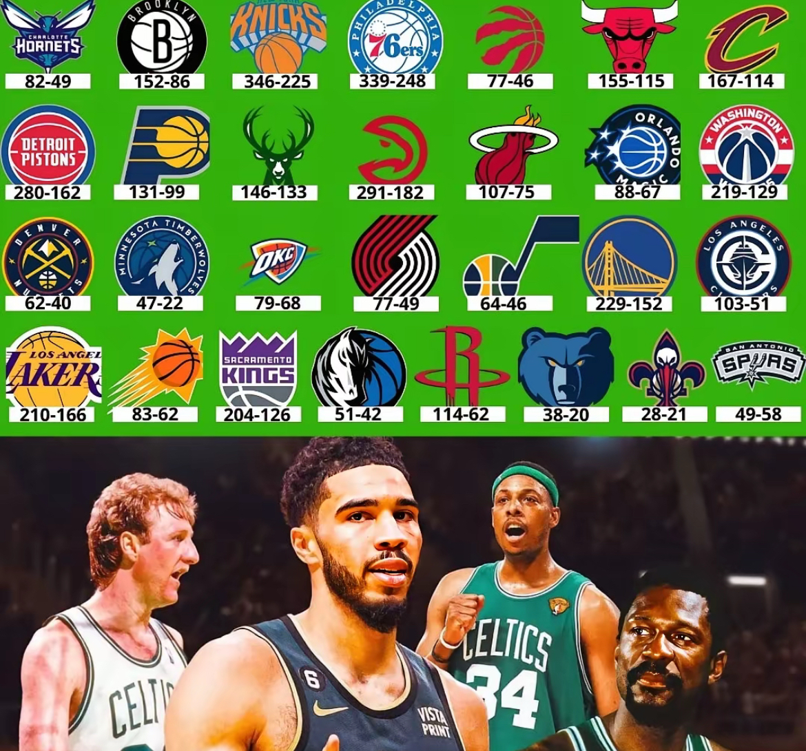 开云体育链接-凯尔特人击败灰熊，布朗助攻创纪录