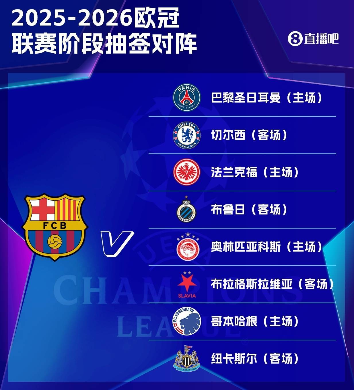 开云体育地址-巴萨联赛开局连胜领跑积分榜